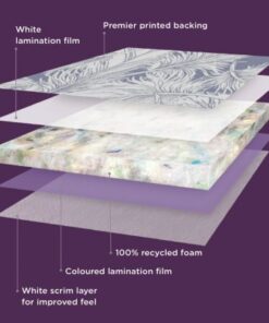 Premier Twin Scrim Diagram v x jpg
