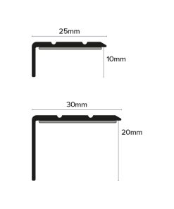 NAS Sizes