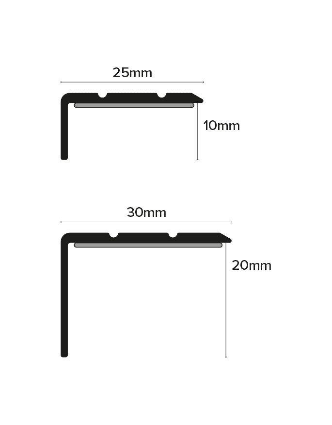 NAS Sizes