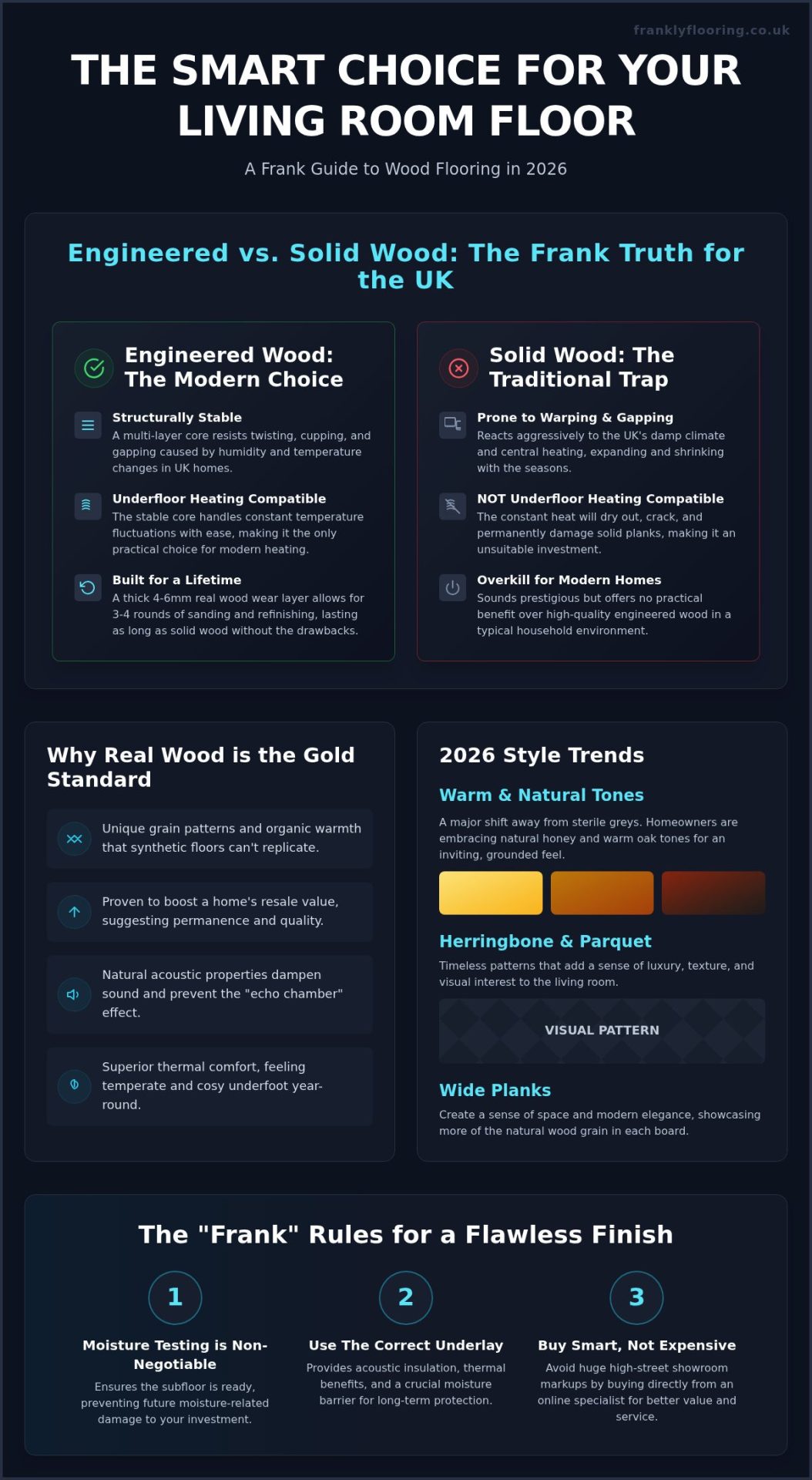 Best Wood Flooring for Living Rooms: 2026 Style Guide